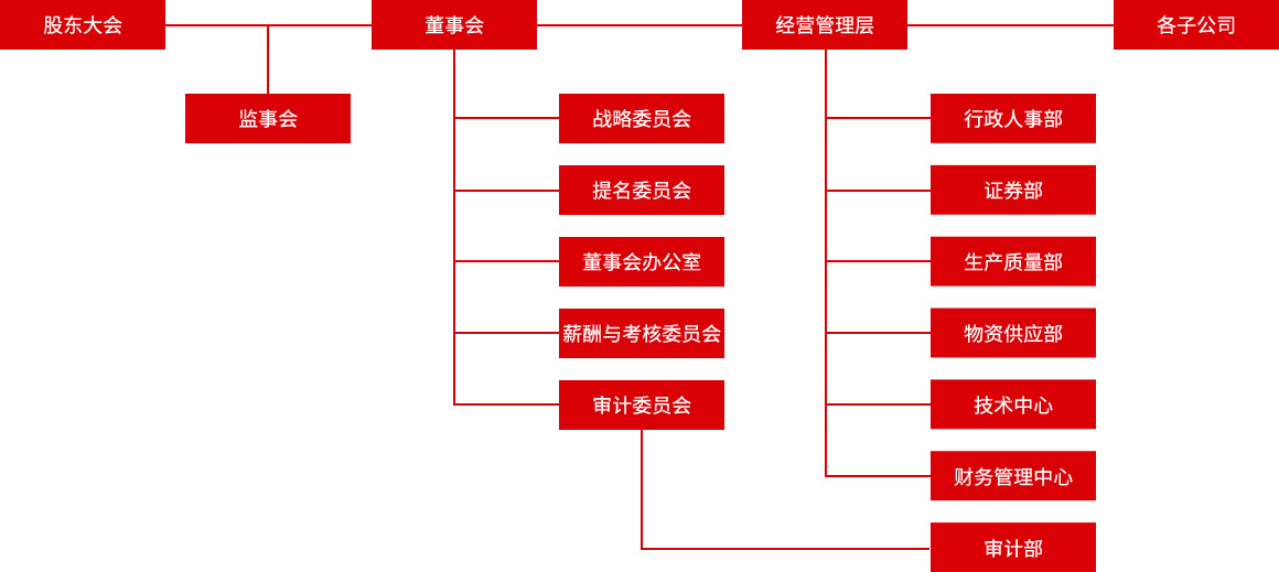 亚投娱乐(中国区)官方网站入口