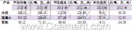 亚投娱乐(中国区)官方网站入口
