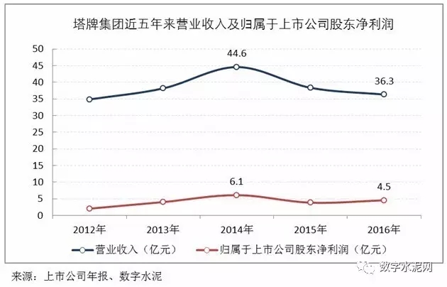 亚投娱乐(中国区)官方网站入口