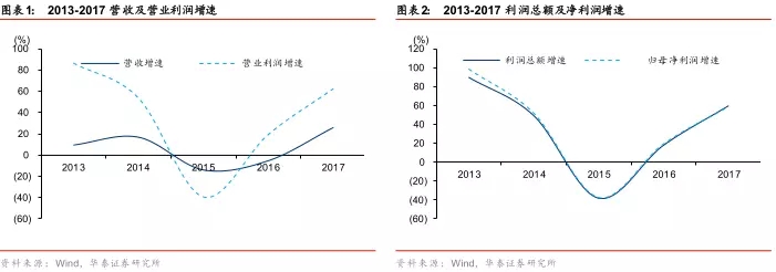 亚投娱乐(中国区)官方网站入口