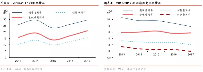 亚投娱乐(中国区)官方网站入口