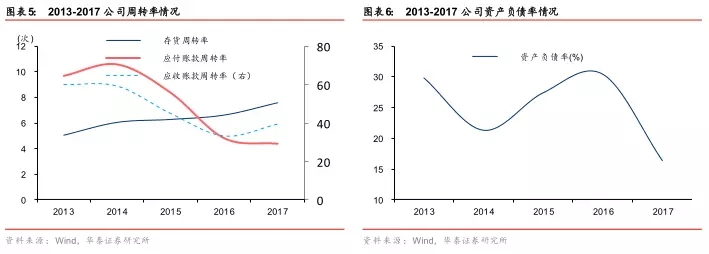 亚投娱乐(中国区)官方网站入口
