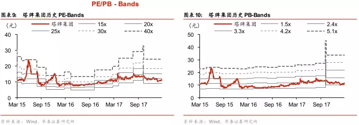 亚投娱乐(中国区)官方网站入口