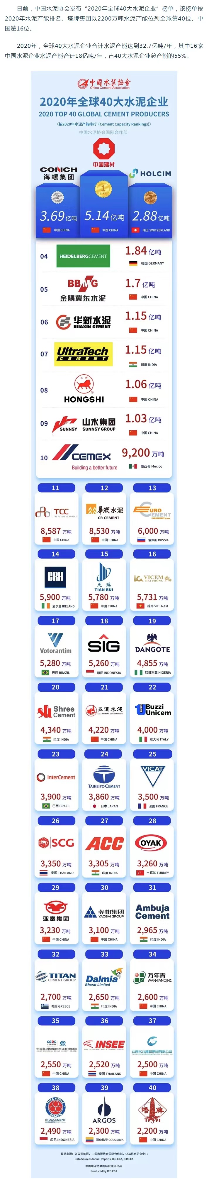 亚投娱乐(中国区)官方网站入口