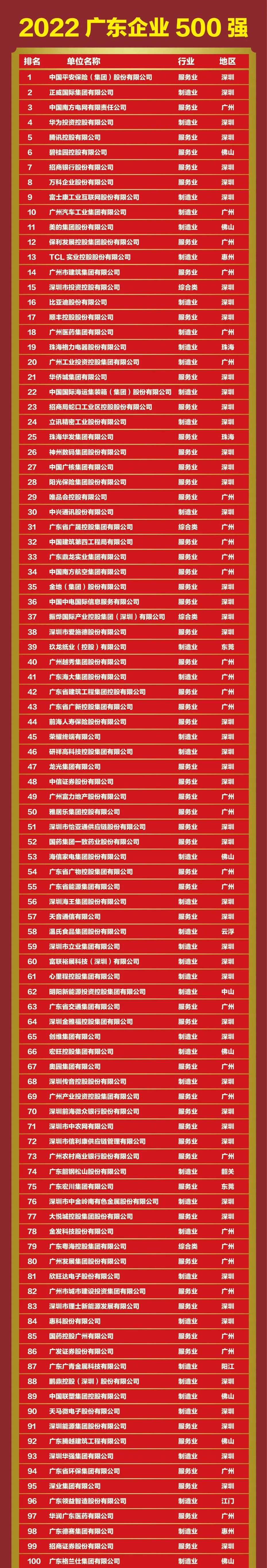 亚投娱乐(中国区)官方网站入口