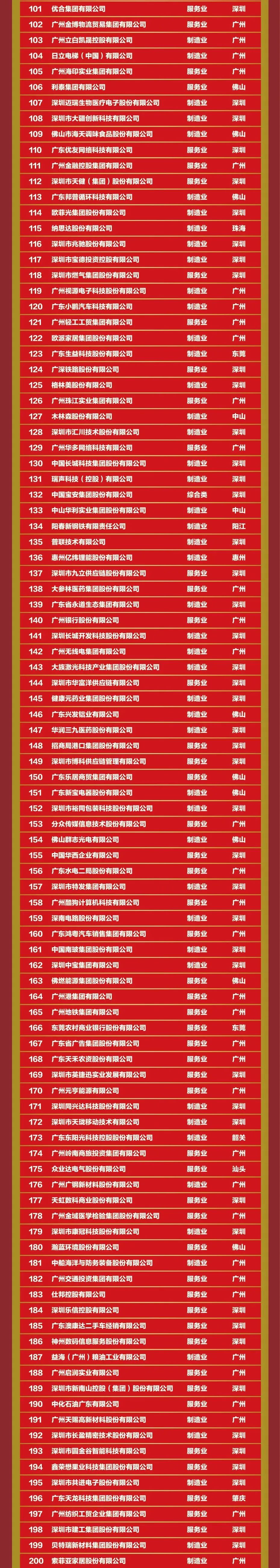 亚投娱乐(中国区)官方网站入口