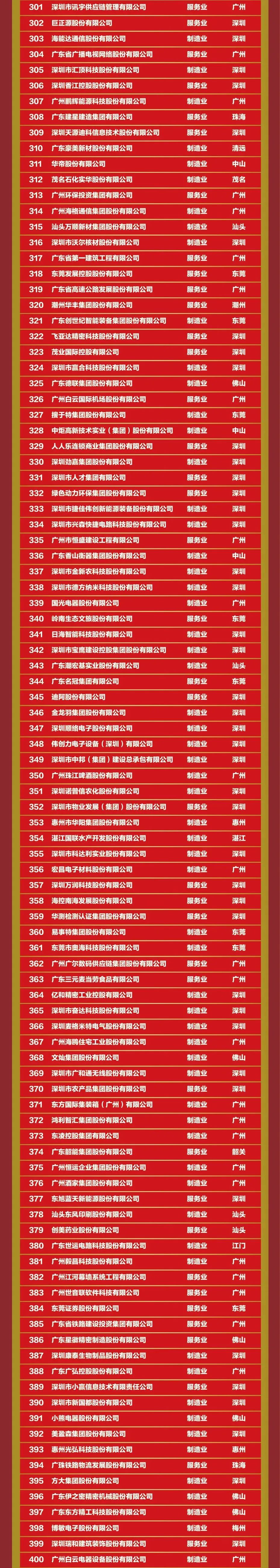 亚投娱乐(中国区)官方网站入口