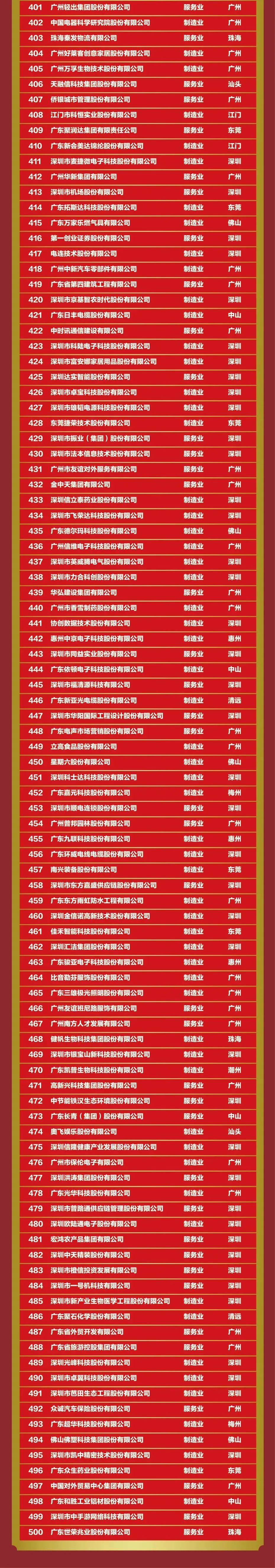 亚投娱乐(中国区)官方网站入口