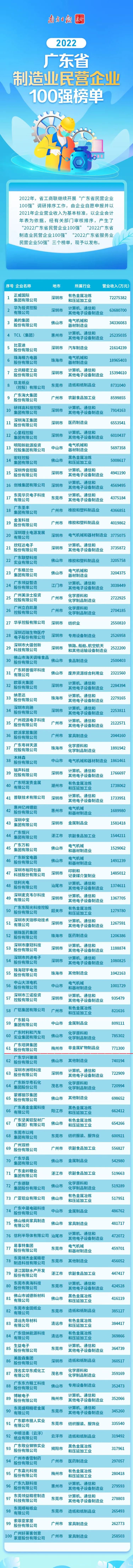 亚投娱乐(中国区)官方网站入口