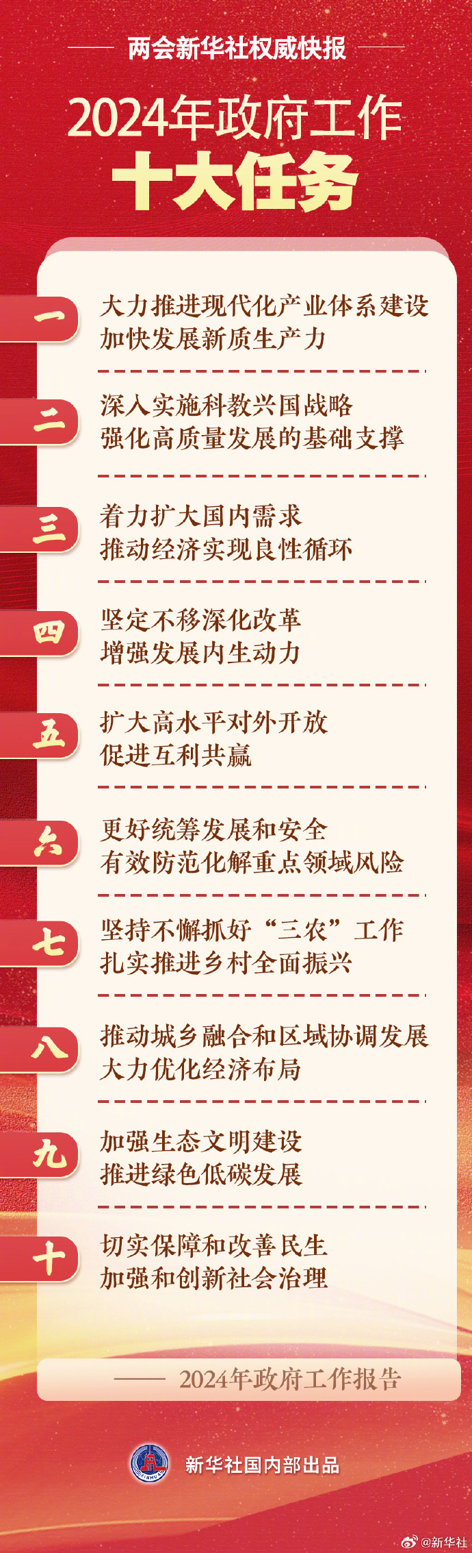 亚投娱乐(中国区)官方网站入口