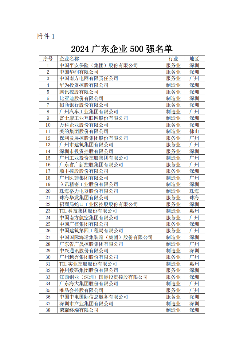 亚投娱乐(中国区)官方网站入口