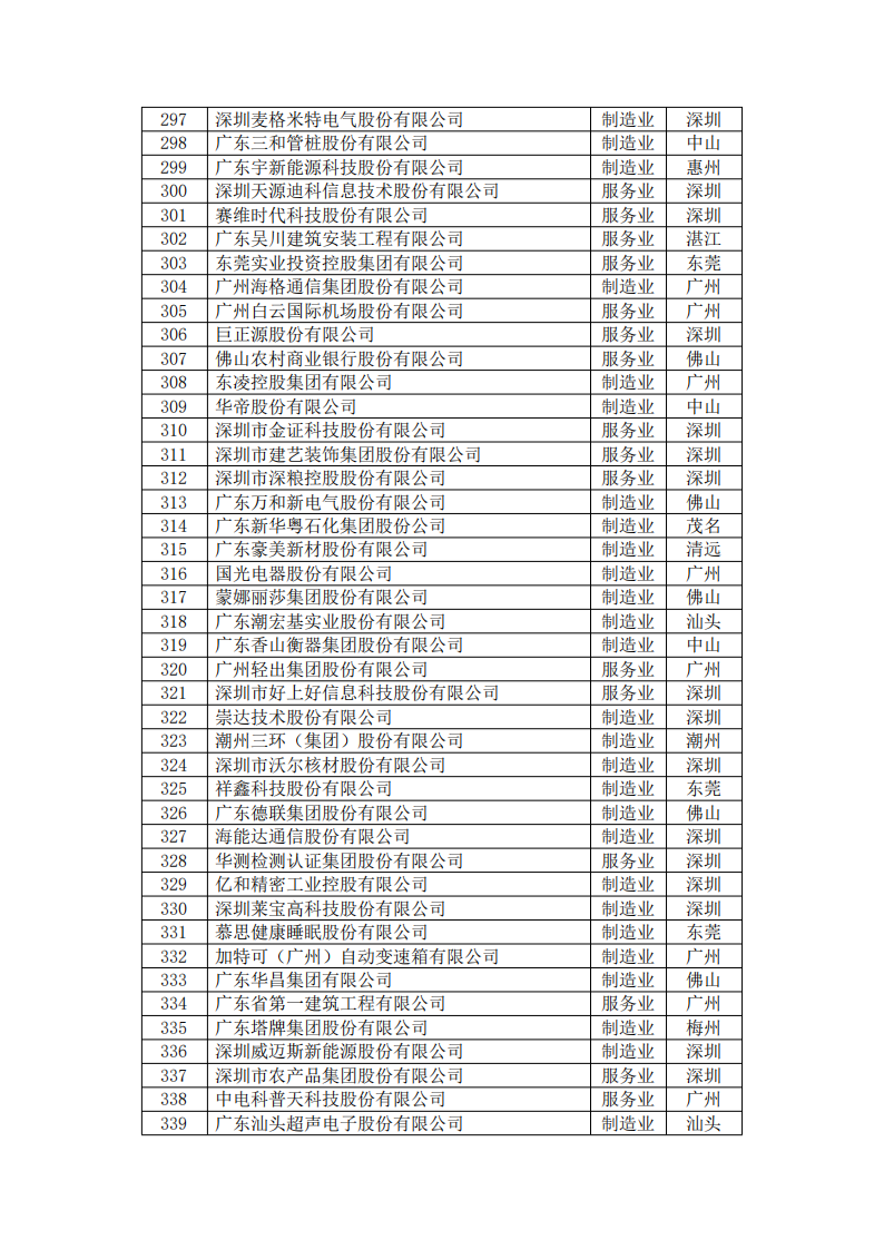 亚投娱乐(中国区)官方网站入口