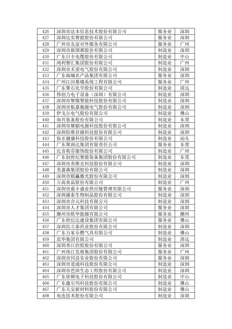 亚投娱乐(中国区)官方网站入口