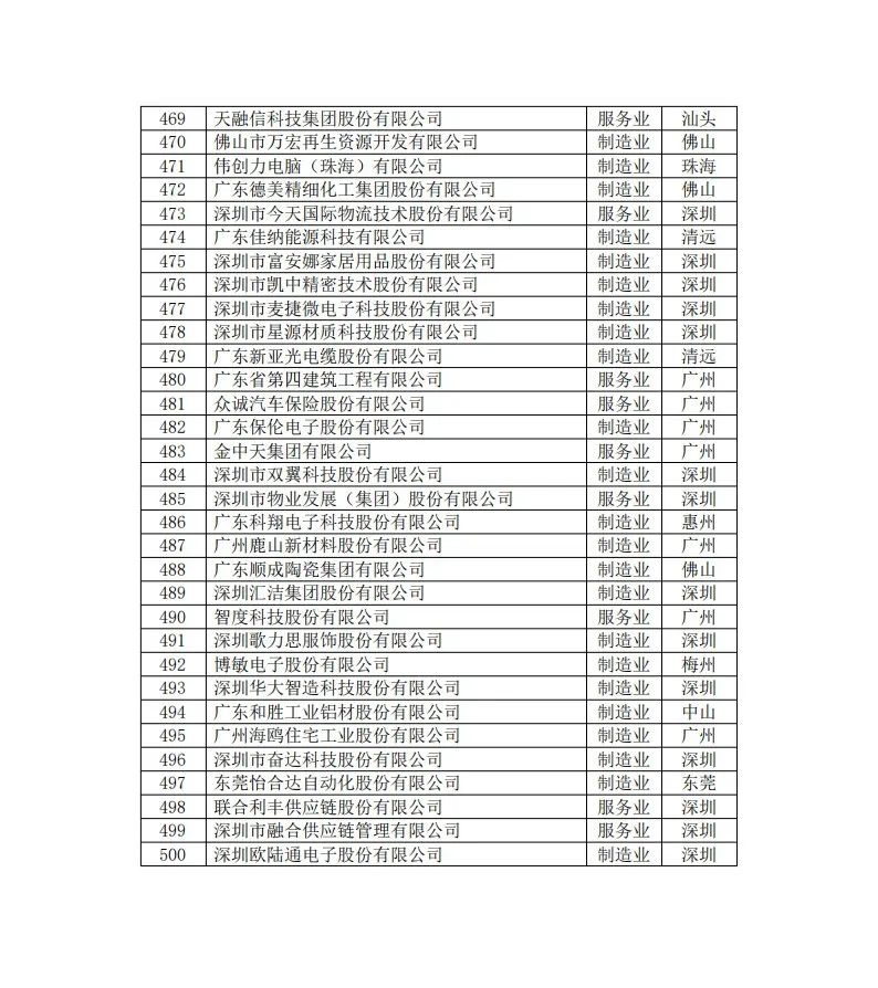亚投娱乐(中国区)官方网站入口