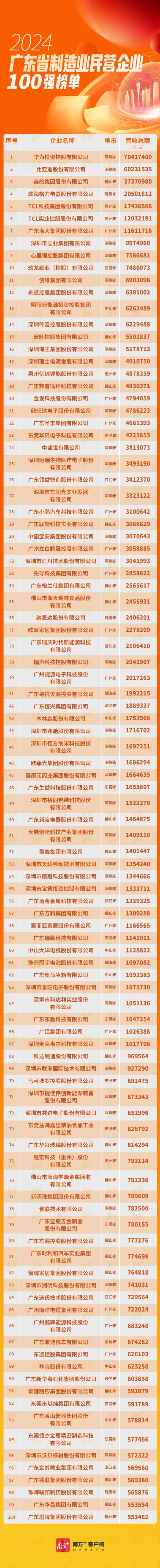 亚投娱乐(中国区)官方网站入口