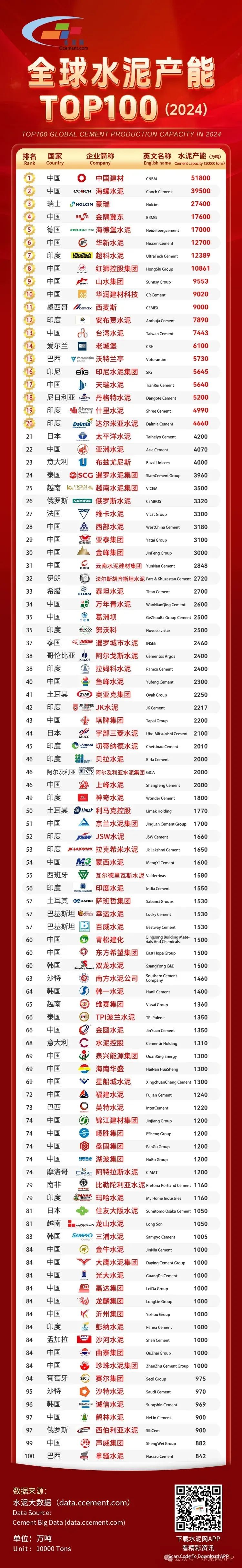 亚投娱乐(中国区)官方网站入口
